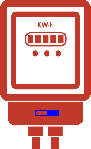 Energy Monitoring